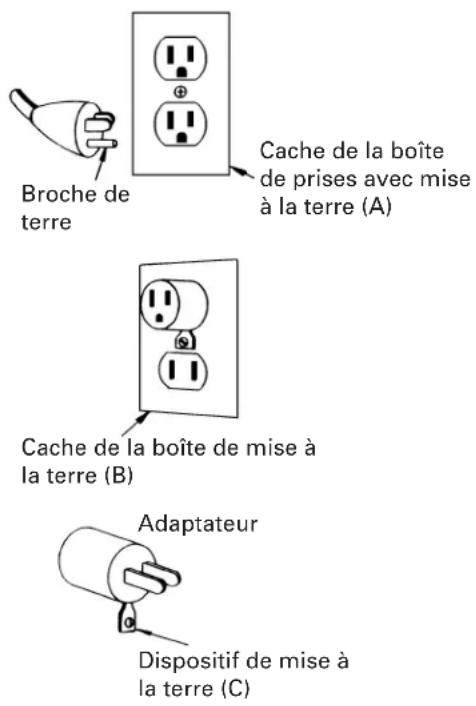 HITACHI EC 189 - INSTRUCTIONS DE MISE À LA TERRE - 1