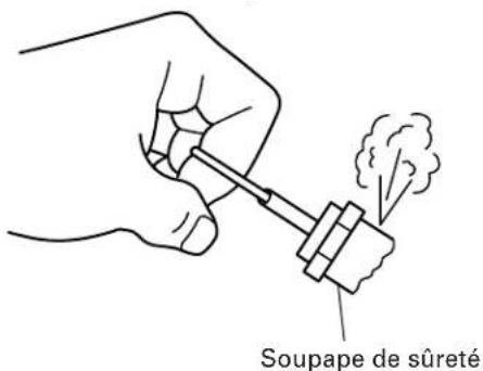 Soupape de sûreté
