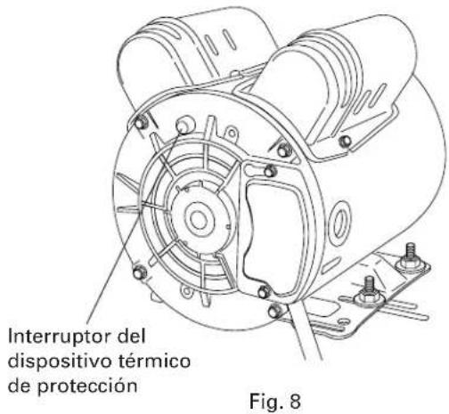 Interruptor del dispositivo térmico de protección Fig. 8