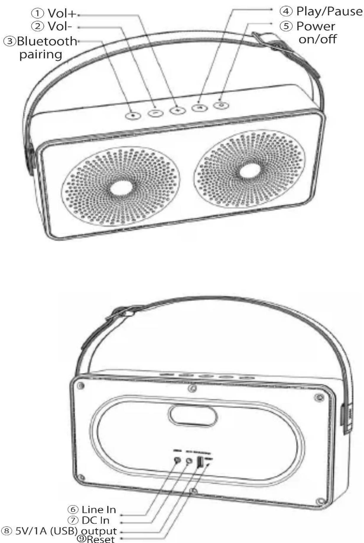 HITACHI BTN5 - Product Layout - 1
