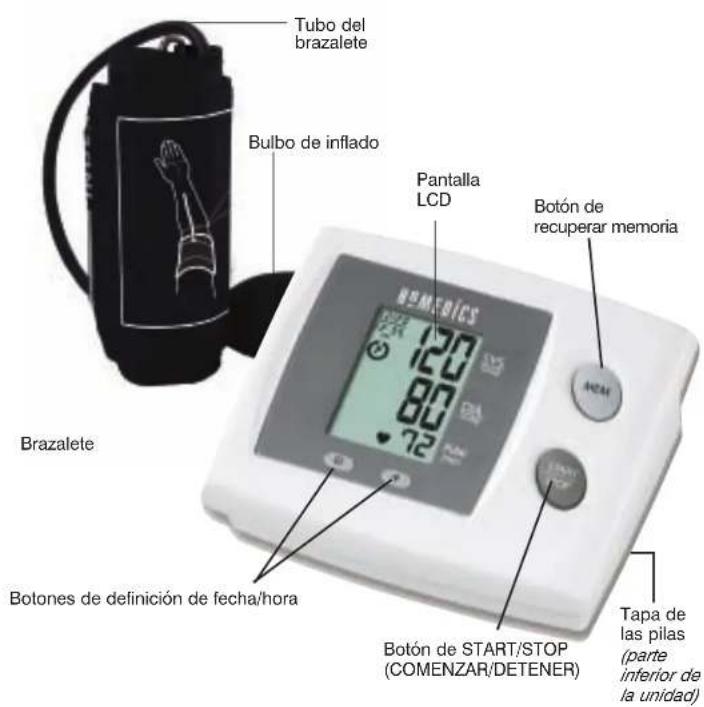 Tubo del brazalete Bulbo de inflado Pantalla LCD Botón de recuperar memoria BRAZALETE Botones de definición de fecha/hora Botón de START/STOP (COMENZAR/DETENER) Tapa de las pilas (parte inferior de la unidad)