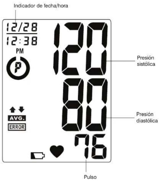 Indicador de fecha/hora 12/28 12:38 PM 120 120 80 80 76 Avg. ERROR Pulso Presión sistólica Presión diastólica