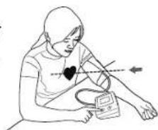 HOMEDICS BPS-060-DDM - USING THE ARM CUFF - 7