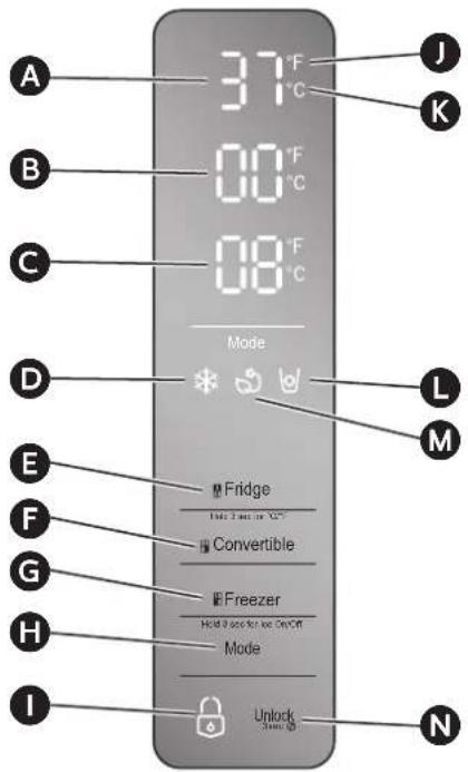 A 37°F J B 00°F K C 08°F D Mode L E F M Convertible G Freezer H Mode I Unlock N