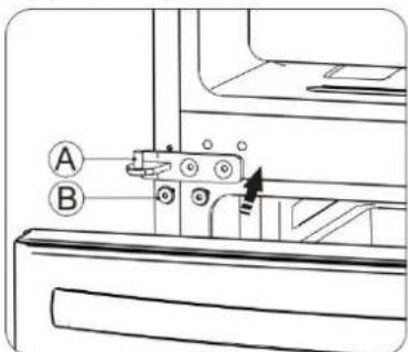Technical diagram showing a mechanical assembly with labeled parts A and B, including a directional arrow indicating movement or force.