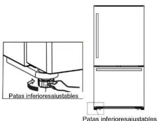 Patas inferioresaustables Patas inferioresaustables