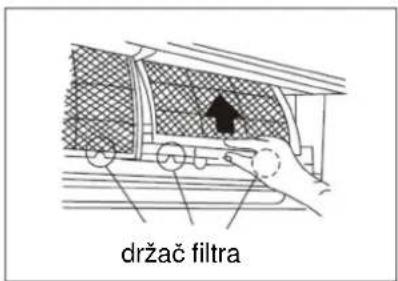 držač filtra