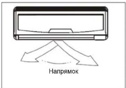 Напрямок