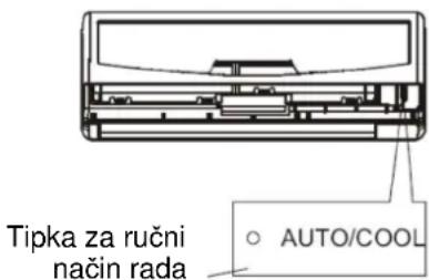 Tipka za ručni način rada AUTO/COOL