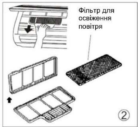 Фільтр для освіження повітря ②