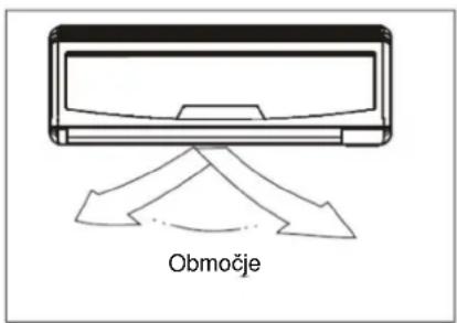 Območje