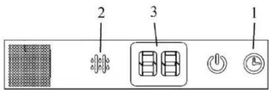 2 3 1