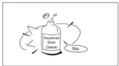 Household Drain Cleaner No