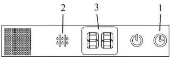 2 3 1