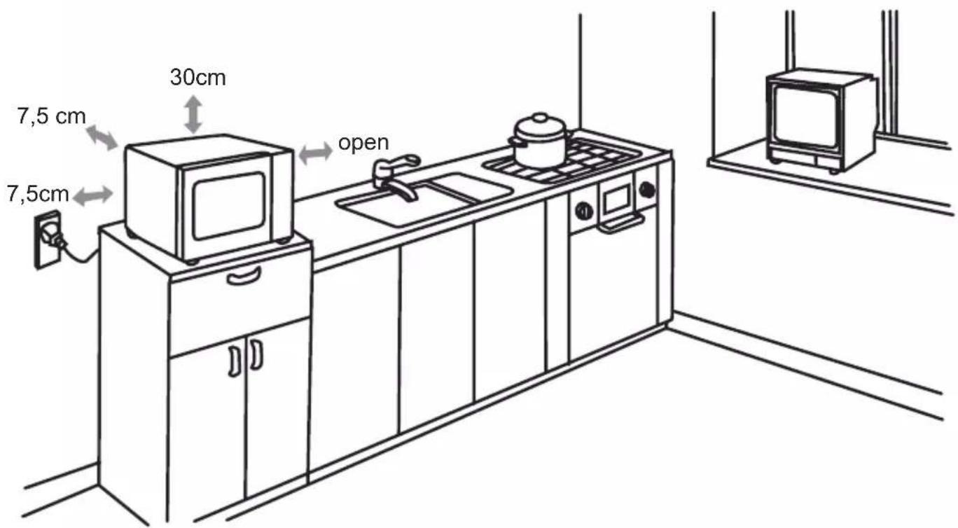 7,5 cm 7,5cm 30cm open