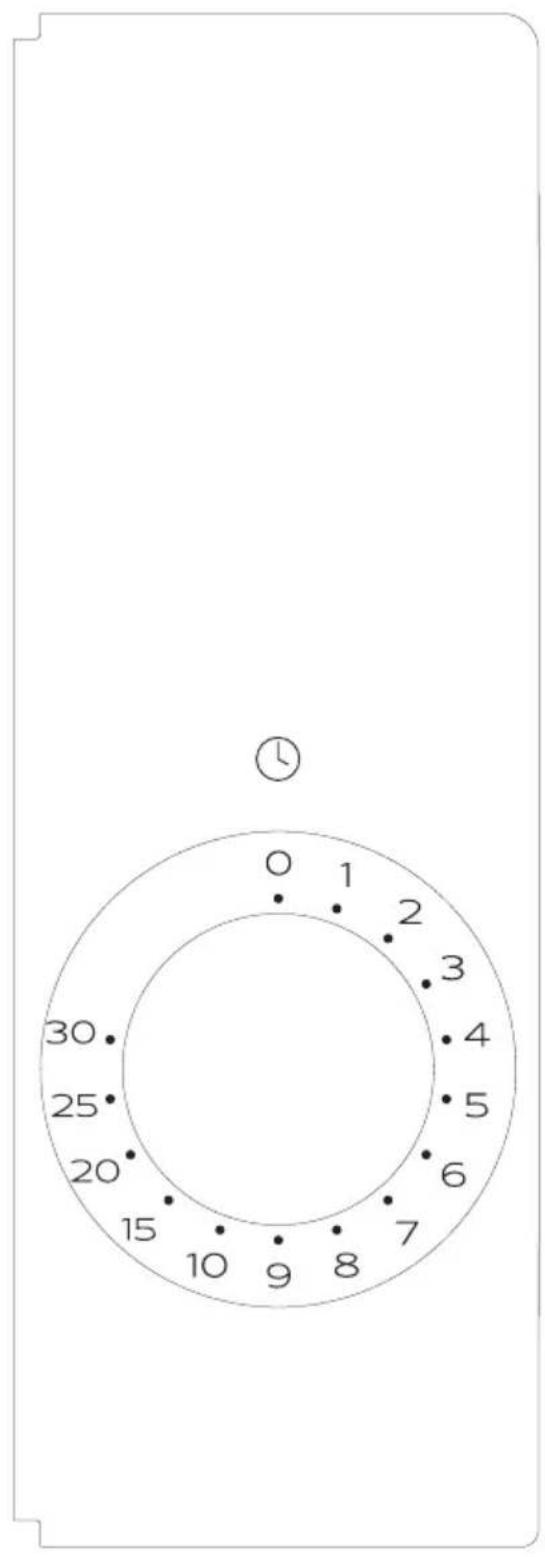 0 1 2 3 4 5 6 7 8 9 10 15 20 25 30 ①