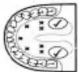 Grado RM410 - Metodi di misurazione - 1