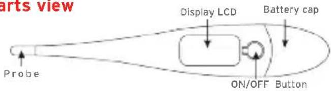 arts view Probe Display LCD Battery cap ON/OFF Button
