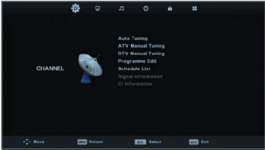 Grunkel LED-20H HDT2 - CANAL - 1
