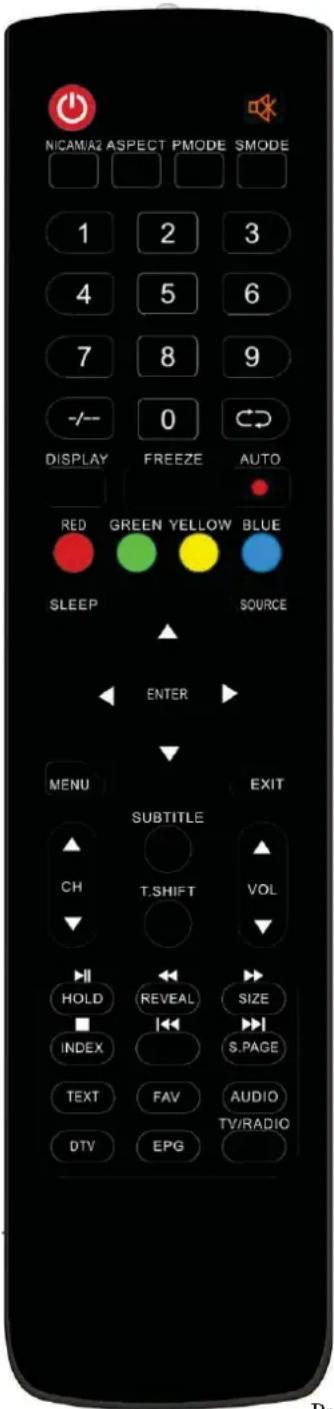 NICAM/A2 ASPECT PMODE SMODE 1 2 3 4 5 6 7 8 9 -/- 0 DISPLAY FREEZE AUTO RED GREEN YELLOW BLUE SLEEP SOURCE ENTER MENU EXIT SUBTITLE CH T.SHIFT VOL HOLD REVEAL SIZE INDEX S.PAGE TEXT FAV AUDIO DTV EPG TV/RADIO