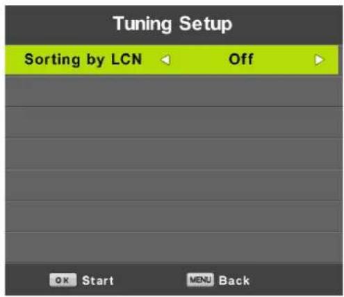 Tuning Setup Sorting by LCN Off OK Start MENU Back