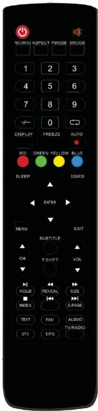 NICAM/A2 ASPECT PMODE SMODE 1 2 3 4 5 6 7 8 9 -/- 0 DISPLAY FREEZE AUTO RED GREEN YELLOW BLUE SLEEP SOURCE ENTER MENU EXIT SUBTITLE CH T.SHIFT VOL HOLD REVEAL SIZE INDEX S.PAGE TEXT FAV AUDIO DTV EPG TV/RADIO
