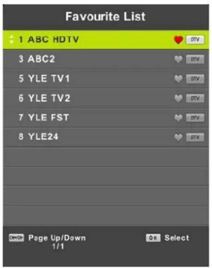 Favourite List 1 ABC HDTV 3 ABC2 5 YLE TV1 6 YLE TV2 7 YLE FST 8 YLE24 确定 Page Up/Down 1/1 OK Select