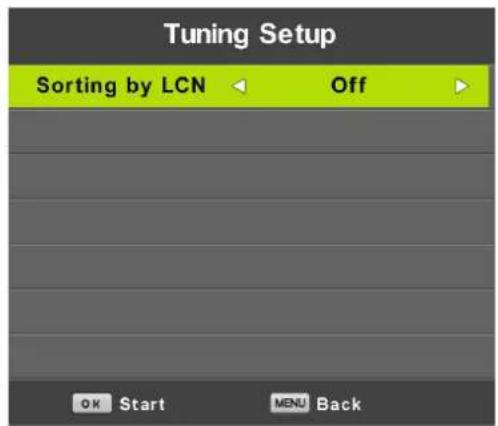 Tuning Setup Sorting by LCN Off OK Start MENU Back