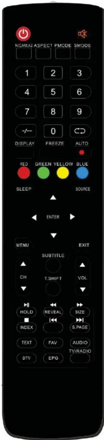 NICAM/A2 ASPECT PMODE SMODE 1 2 3 4 5 6 7 8 9 -/- 0 DISPLAY FREEZE AUTO RED GREEN YELLOW BLUE SLEEP SOURCE ENTER MENU EXIT SUBTITLE CH T.SHIFT VOL HOLD REVEAL SIZE INDEX S.PAGE TEXT FAV AUDIO DTV EPG TV/RADIO