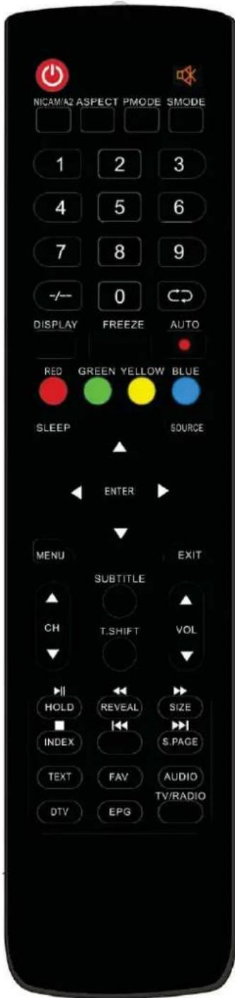 NICAM/ASPECT PMODE SMODE 1 2 3 4 5 6 7 8 9 -/- 0 DISPLAY FREEZE AUTO RED GREEN YELLOW BLUE SLEEP SOURCE ENTER MENU EXIT SUBTITLE CH T.SHIFT VOL HOLD REVEAL SIZE INDEX S.PAGE TEXT FAY AUDIO DTV EPG TV/RADIO