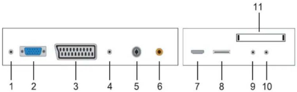 1 2 3 4 5 6 7 8 9 10 11