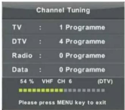 Channel Tuning TV : 1 Programme DTV : 4 Programme Radio : 0 Programme Data : 0 Programme 54 % VHF CH 6 (DTV) Please press MENU key to exit