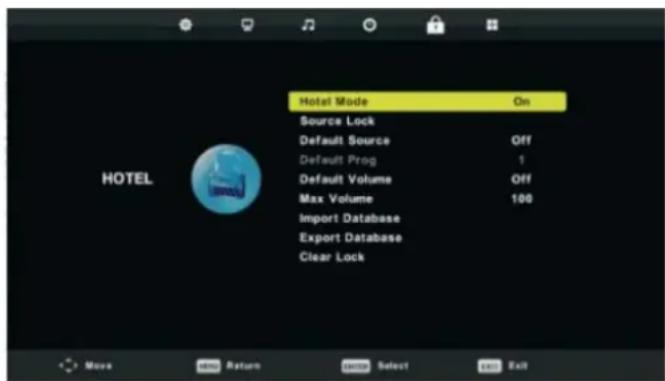 Hotel Mode On Source Lock Default Source Off Default Prog 1 Default Volume Off Max Volume 100 Import Database Export Database Clear Lock