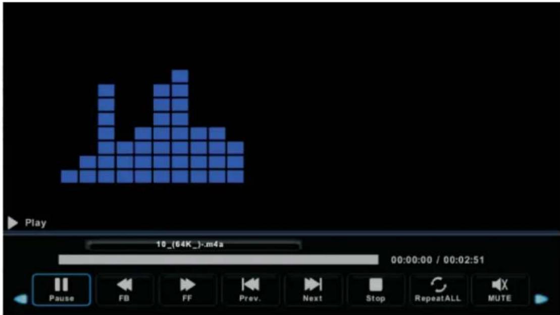 Grunkel LED-20H HDT2 - Música - 1