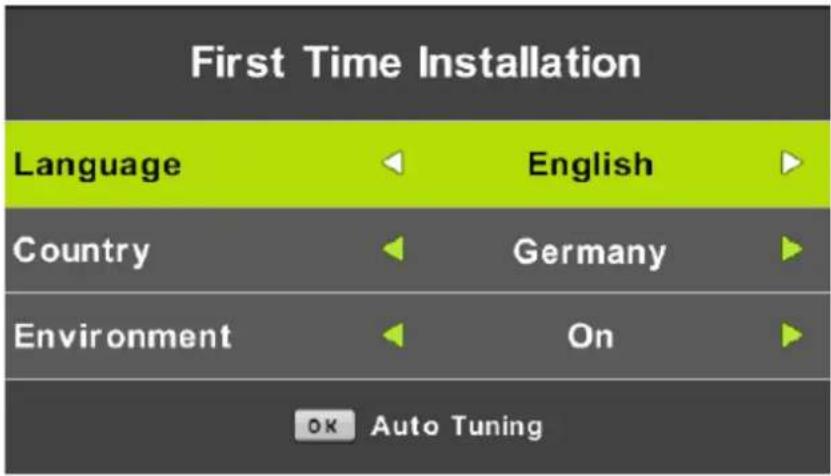 Grunkel LED-20H HDT2 - Controlo remoto - 3