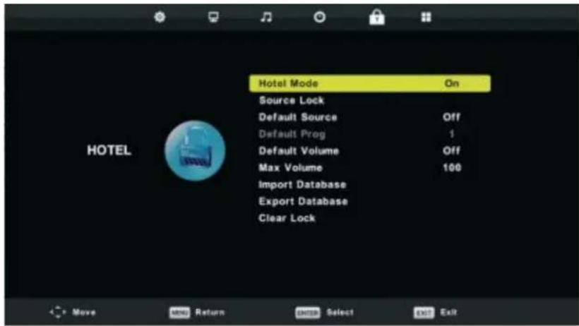 Hotel Mode On Source Lock Default Source Off Default Prog 1 Default Volume Off Max Volume 100 Import Database Export Database Clear Lock