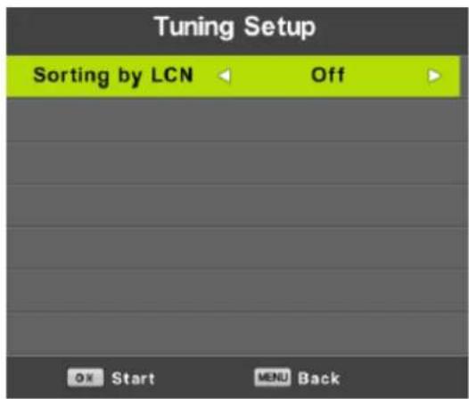 Tuning Setup Sorting by LCN Off OK Start MENU Back