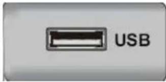 USB
