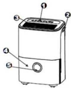 GORENJE D16M - Преден дел - 1