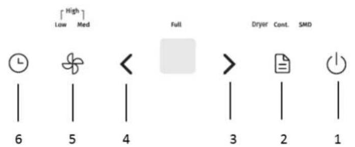[High] Low Med Full Dryer Cont. SMD 6 5 4 3 2 1