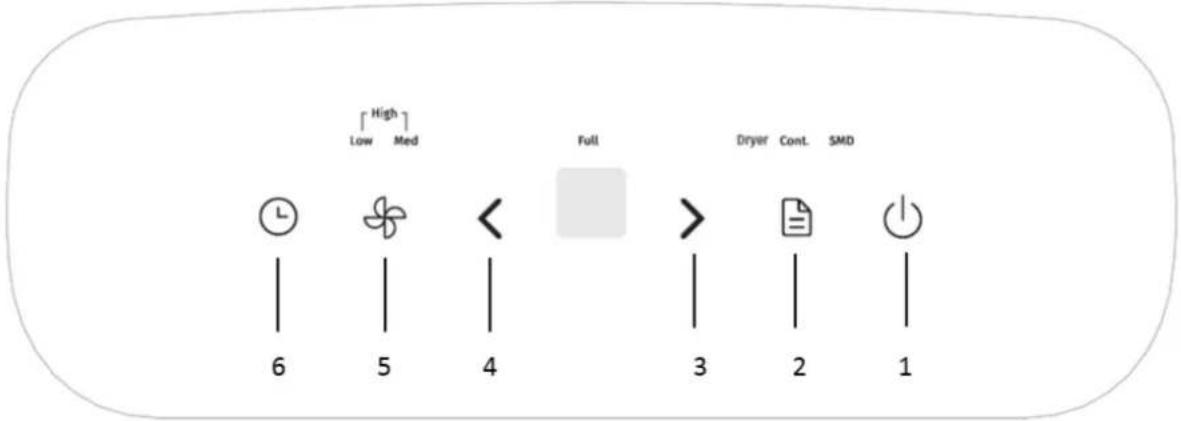 [High] Low Med Full Dryer Cont. SMD 6 5 4 3 2 1