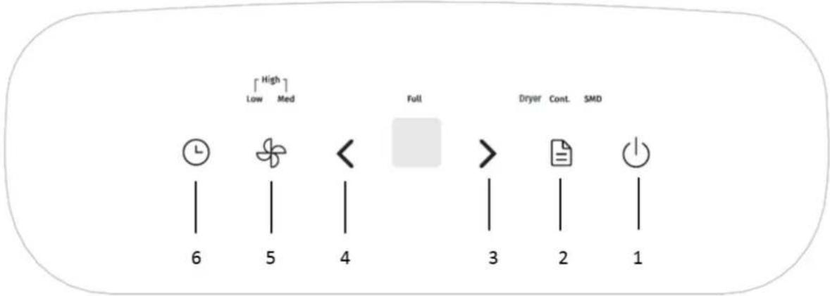 [High] Low Med Full Dryer Cont. SMD 6 5 4 3 2 1