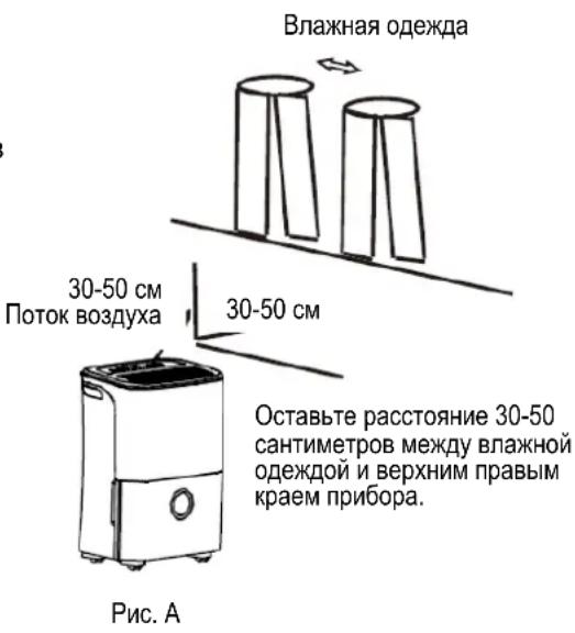 Влажная одежда 30-50 см Поток воздуха 30-50 см Оставьте расстояние 30-50 сантиметров между влажной одеждой и верхним правым краем прибора. Рис. А
