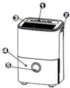 GORENJE D16M - Spate - 1