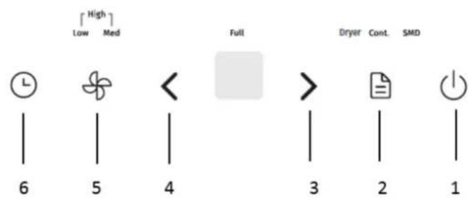 [High] Low Med Full Dryer Cont. SMD 6 5 4 3 2 1
