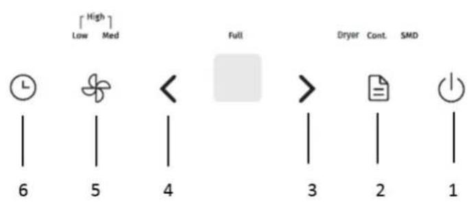[ High ] Low Med Full Dryer Cont. SMD 6 5 4 3 2 1