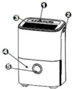 GORENJE D16M - Rückseite - 1