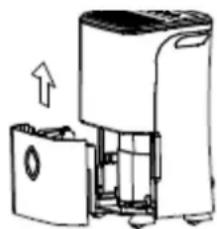 GORENJE D16M - Verwendung des Wasserbehälters - 2