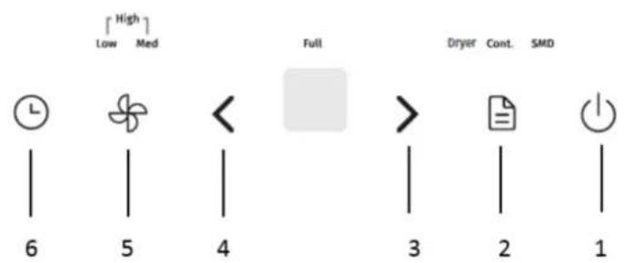 [High] Low Med Full Dryer Cont. SMD 6 5 4 3 2 1