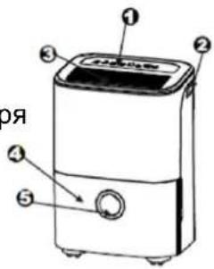 GORENJE D16M - Задня частина - 1